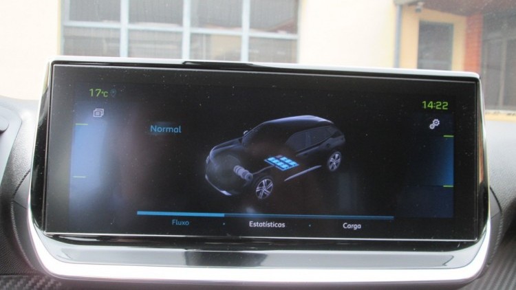 Peugeot E-2008 ALLURE PACK